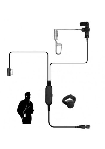 MOTOROLA - MIKROFON/SŁUCHAWKA multi-pin; zestaw kamuflowany do serii DP2000, DP3000, DP4000; VOXTECH ACW2231 