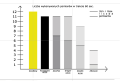 ALKOMAT ALCOBLOW - bezkontaktowy, elektrochemiczny Wysyłka Gratis 4