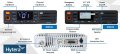 HYTERA MD615 - radiotelefon przewoźny DMR; analog/cyfra  7