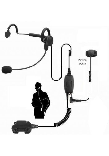 VOXTECH - MIKROFON/SŁUCHAWKA 2-pin M1 HHL1000 PTT zagłowna; do MOTOROLA 