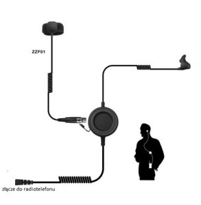 VOXTECH - MIKROFON/SŁUCHAWKA 2-pin/H1S FBT2000/ZZF00 PTT douszna/kostna; do HYT TC-446, POWER446, TC-620...  