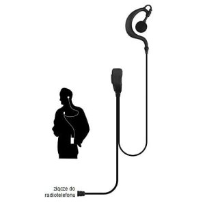 VOXTECH - MIKROFON/SŁUCHAWKA 2-pin ECH1040 S3 PTT douszna; do ICOM