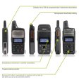 HYTERA PD375 UHF - radiotelefon analogowo-cyfrowy DMR 5