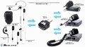 MIDLAND BT WA-MIKE mikrofon bezprzewodowy / bluetooth 9