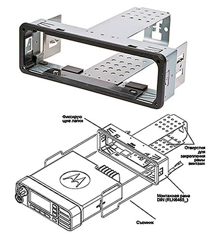 Kit Staffa Mobile Basso Profilo RLN6469A Per Motorola DM4400 DM4401 DM4601